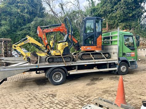 mini digger hire gosport|Digger Hire Gosport .